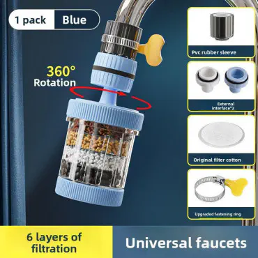 6 Layers Nozzle  Rotation (2pis)