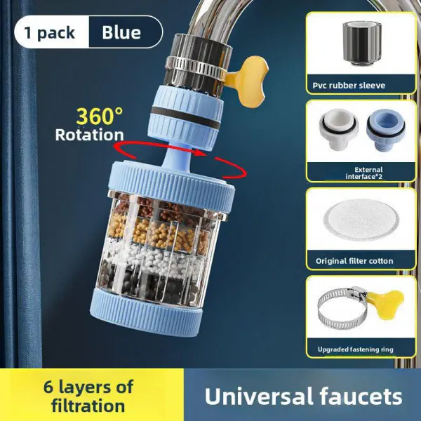 6 Layers Nozzle  Rotation (2pis)