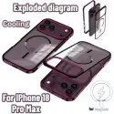 High Quality Aluminum Metal Frame Electroplate Protective Phone Case for iPhone