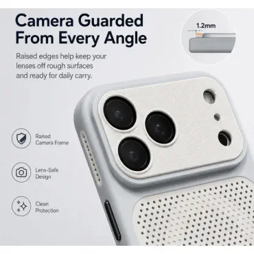 Premium Heat Dissipation Magsafe Case For iPhone