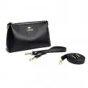Shoulder and Handbags 
