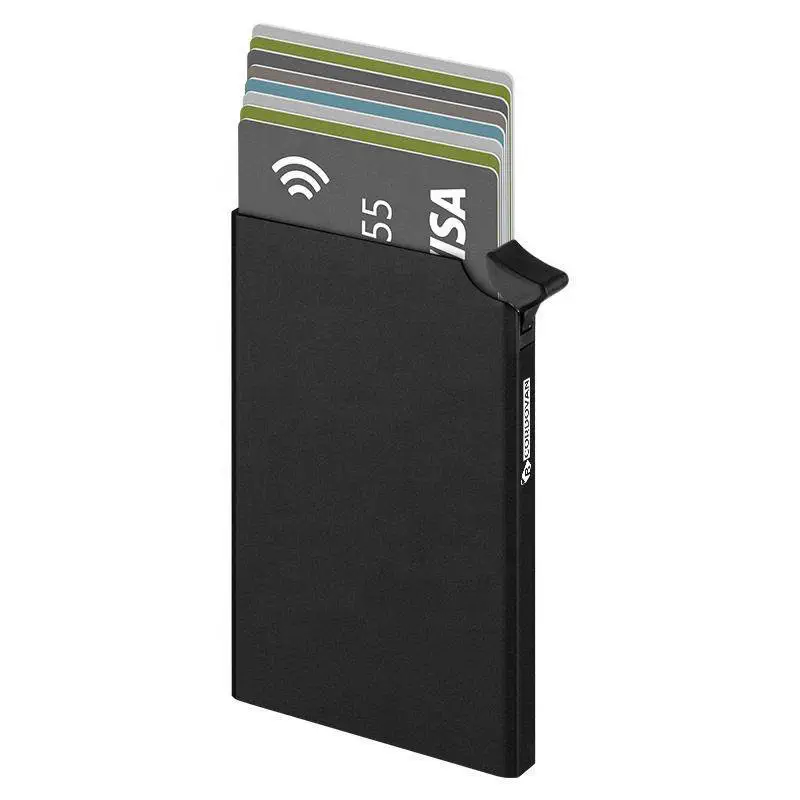 RFID & NFC Blocking Card Holder 