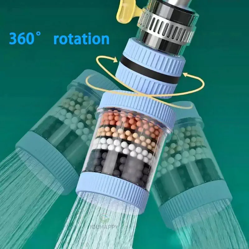 ৪ পিস- 6 Layers Water Filter Tap ( 360° রোটেটেবল )