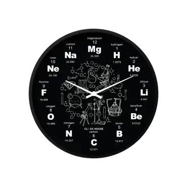 Periodic Table Scien...