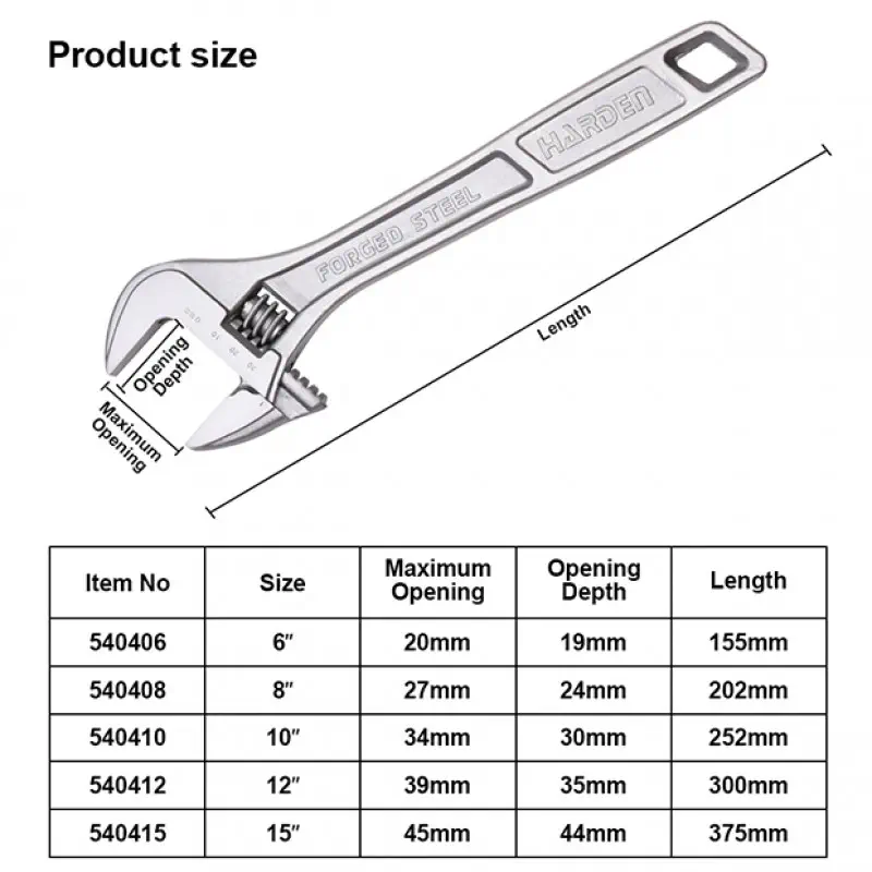 Harden Adjustable Wrench  ( 6" | 8" | 10" | 12" | 15" | 18" | 24" ) Model: 540406-540524