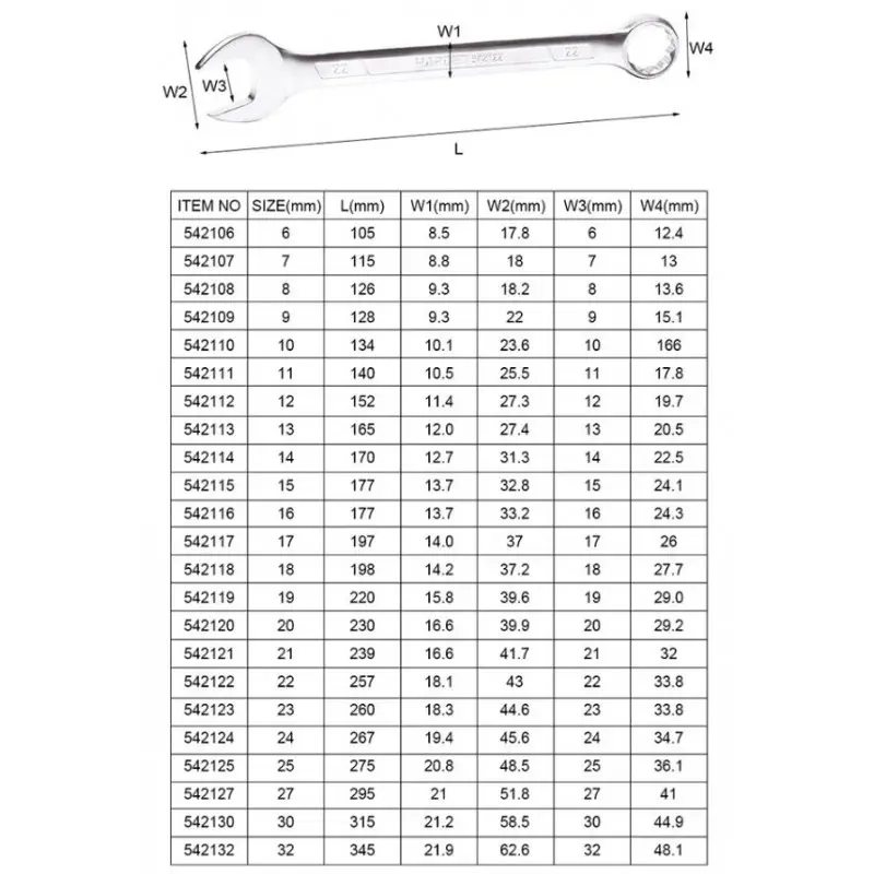 Harden European Combination Spanner Cr-V, 26 Standard Sizes available ( 6mm to 50mm ) Model: 541106 - 541150