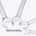 Harden 15Pcs Combination Spanner Set ( 8, 10, 11, 12, 13, 14, 15, 17, 19, 21, 22, 24, 27, 30, 32mm ) CrV Model: 542015
