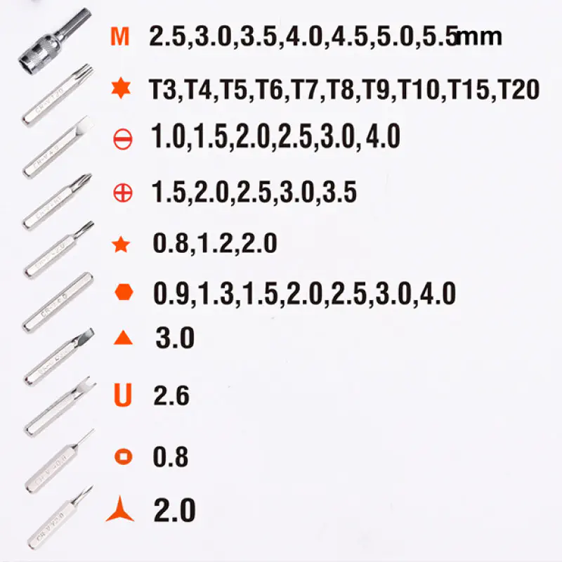 Harden 46pcs CRV Screwdriver Bit Set Model: 550145