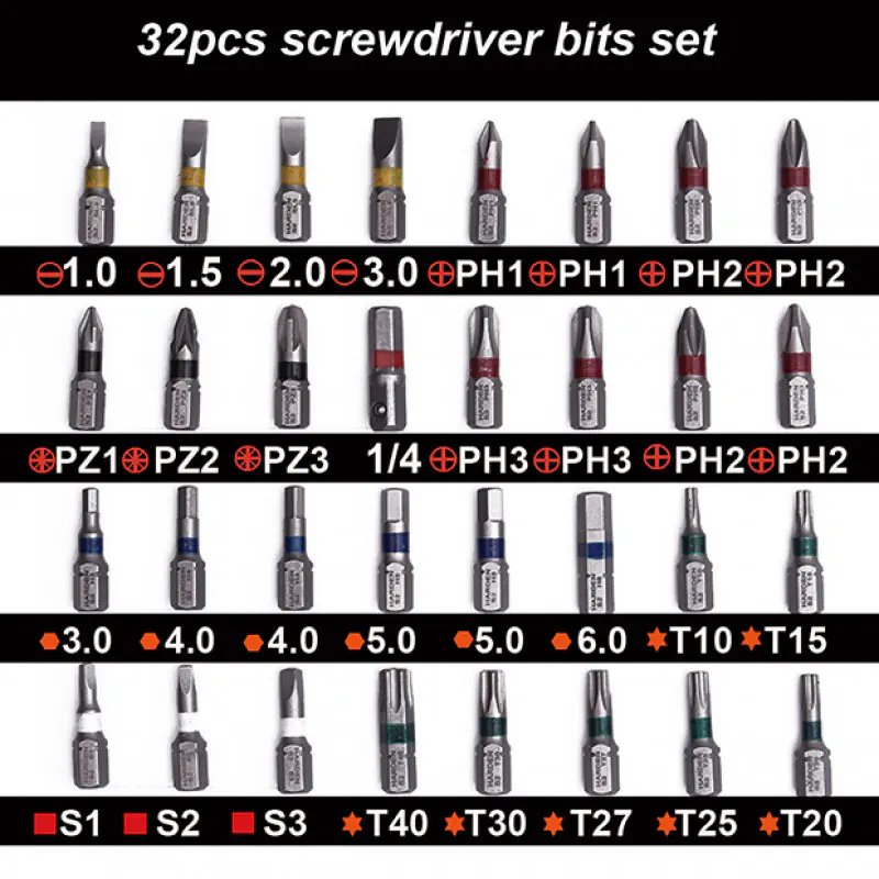 Harden 33pcs Screwdriver Bits Set ( Flat, Philip, Pozi, Hex, Torex & Square bits ) Model: 550833