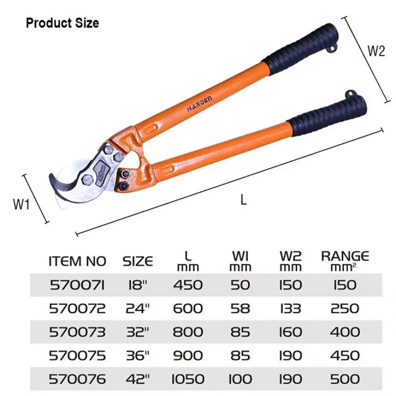 Harden Cable Cutter( 18" | 24" | 32" | 36" | 42" ) T8 Alloy Steel Professional