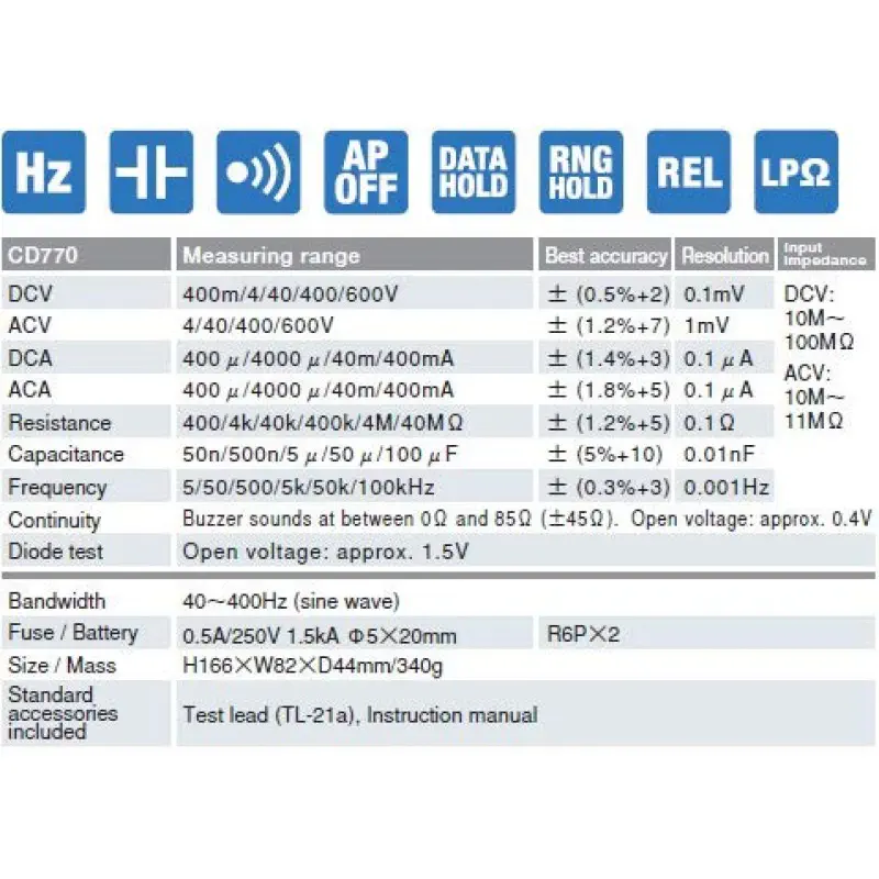 SANWA CD770 Digital Multimeter