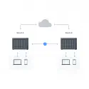 Synology 5-bay DiskStation DS1522+ (Diskless)