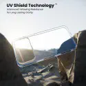 Anti-Yellow Clear Case For iPhone