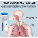 Portable Nebulizer- মেশ নেবুলাইজার