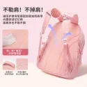 School Bag for Girls and Boys Waterproof (Blue)