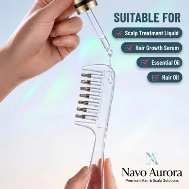 Scalp Applicator Liquid Combo ( 2 Pcs )