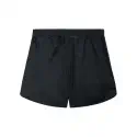 Shiny shorts