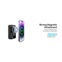 Baseus 20W 20000mAh Magnetic Mini Wireless Power Bank.