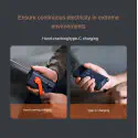 NexTool 6 in 1 Emergency Radio Hand Crank AM FM Portable Weather Radio with 4500mAh Power Bank.