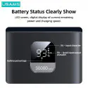 USAMS-AT 65W Yattu Series Fast Charging Kit 30000mAh Power Bank with PD 100W Type-C to Type-C Cable.