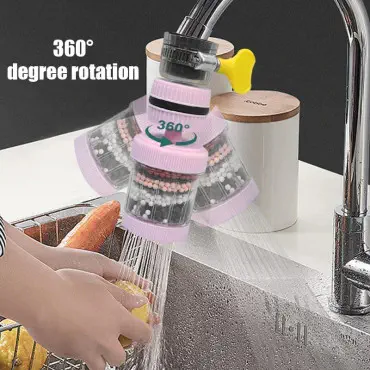 Faucet Anti-Splash Water Filter (360° Rotating)