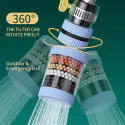 Faucet Filter Splash-Proof Showerhead Six-Layer Water Purifier for Home Kitchen