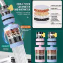 Faucet Filter Splash-Proof Showerhead Six-Layer Water Purifier for Home Kitchen