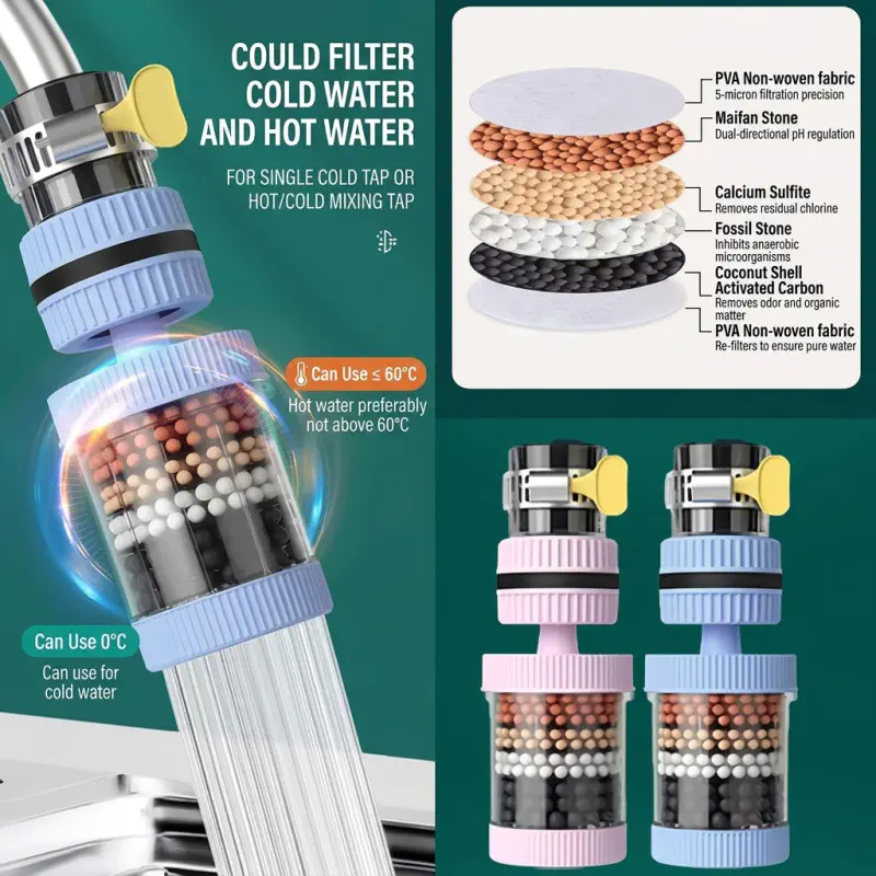 Faucet Filter Splash-Proof Showerhead Six-Layer Water Purifier for Home Kitchen