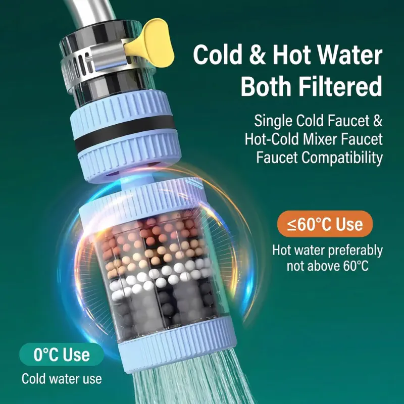 Faucet Filter Splash-Proof Showerhead Six-Layer Water Purifier for Home Kitchen
